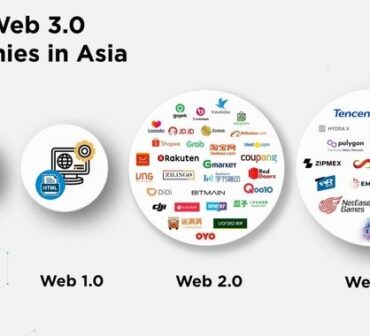 WIR Group is Featured in Entrepreneur Asia Pacific as One of The Major Web3 Companies in Asia
